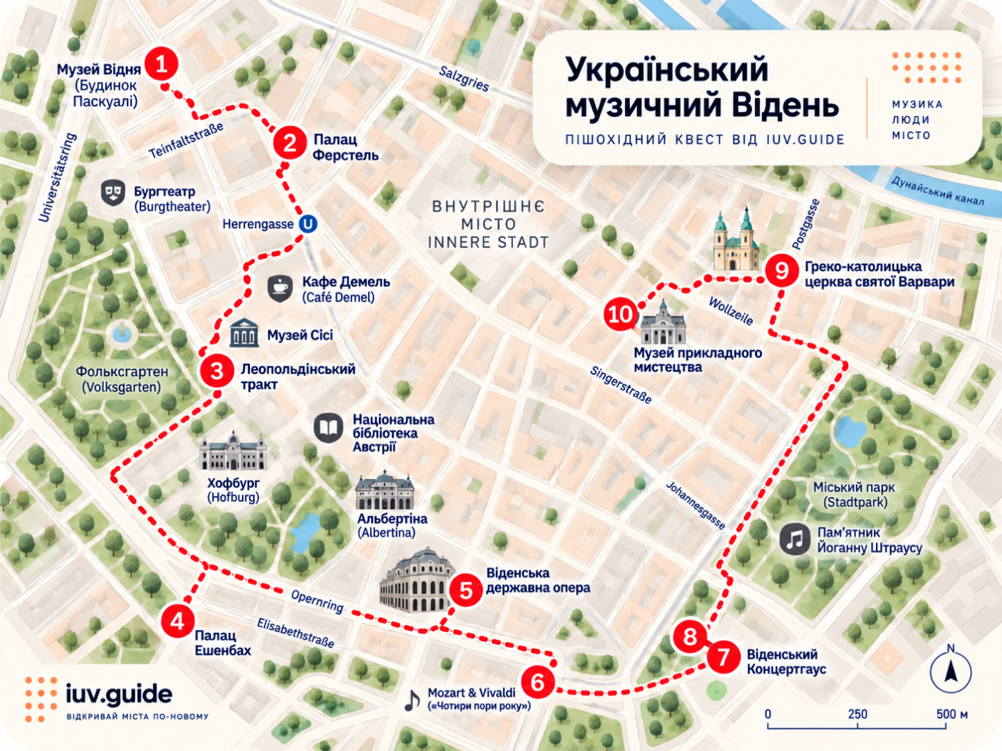 Український музичний Відень